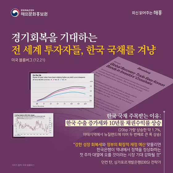 수출 증가로 외신과 해외 투자자 주목받는 한국!