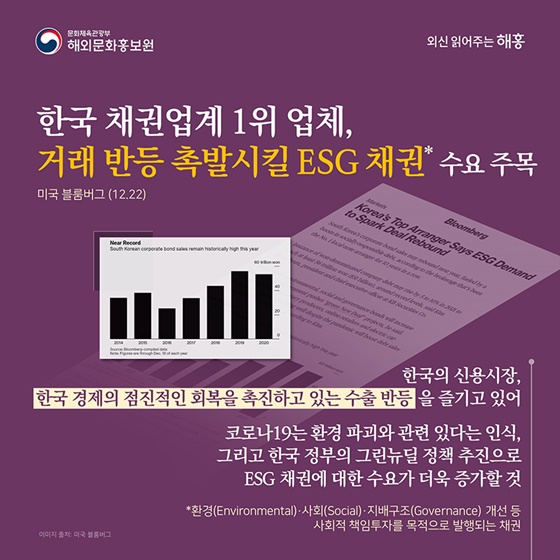 수출 증가로 외신과 해외 투자자 주목받는 한국!
