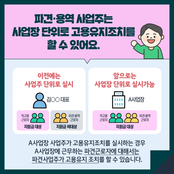 고용유지지원금, 무엇이 달라지나요?