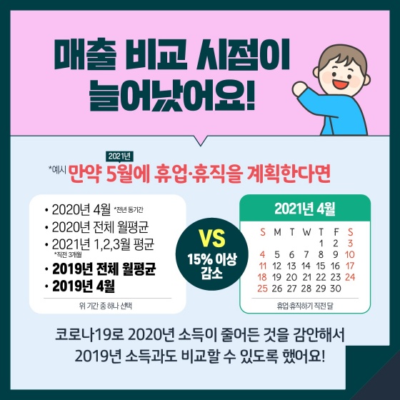 고용유지지원금, 무엇이 달라지나요?