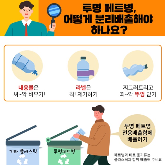 12월 25일부터 전국 공동주택에서 투명페트병 별도 분리배출 시작됩니다.