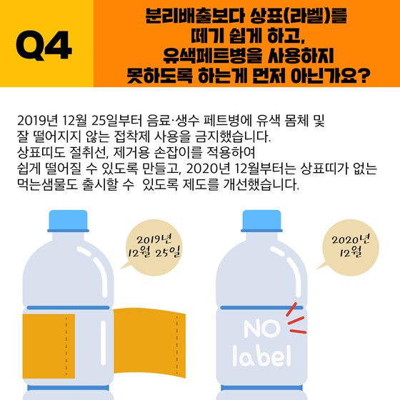 12월 25일부터 전국 공동주택에서 투명페트병 별도 분리배출 시작됩니다.