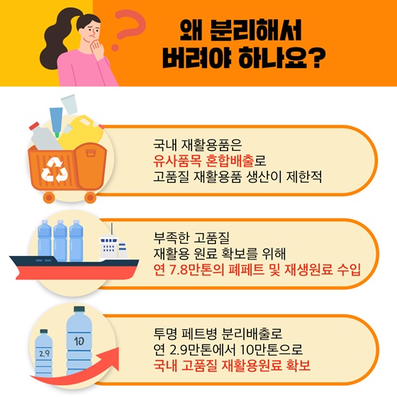 12월 25일부터 전국 공동주택에서 투명페트병 별도 분리배출 시작됩니다.