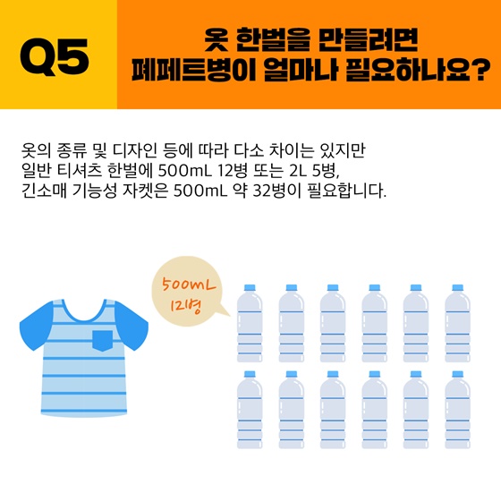 12월 25일부터 전국 공동주택에서 투명페트병 별도 분리배출 시작됩니다.