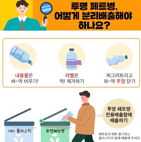 투명 페트병은 전용 분리수거함에 배출해야 한다