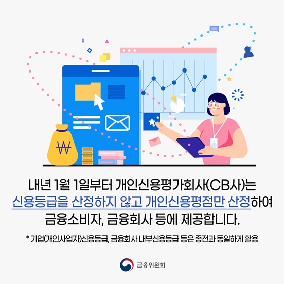 새해부터는 신용점수로 신용을 확인하세요.