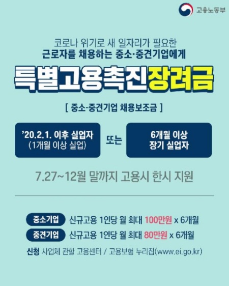 특별고용촉진장려금