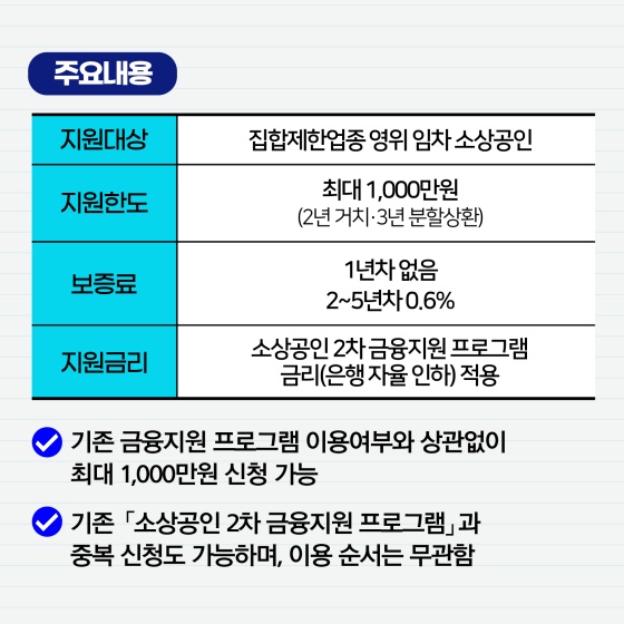 1월 18일부터 소상공인 2차대출, 집합제한업종 임차소상공인 1000만원 추가대출 6