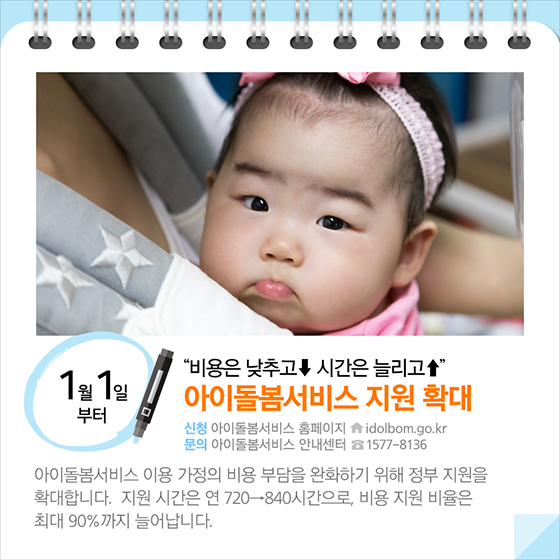 비용은 낮추고, 시간은 늘리고…아이돌봄서비스 지원 확대(1월 1일부터) 아이돌봄서비스 이용 가정의 비용 부담을 완화하기 위해 정부 지원을 확대합니다. 지원시간은 연 720→840시간으로, 비용 지원 비율은 최대 90%까지 늘어납니다.