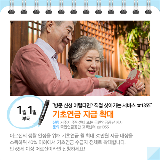 방문 신청 어렵다면? 직접 찾아가는 서비스 ☎1355…기초연금 지급 확대(1월 1일부터) 어르신의 생활 안정을 위해 기초연금 월 최대 30만원 지급 대상을 소득하위 40% 이하에서 기초연금 수급자 전체로 확대합니다. 만 65세 이상 어르신이라면 신청하세요!