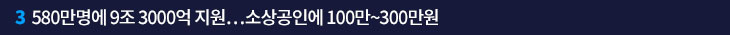 3. 580만명에 9조 3000억 지원…소상공인에 100만~300만원