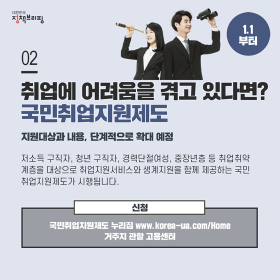  2. 취업에 어려움을 겪는 국민을 위해 국민취업지원제도가 도입되었어요