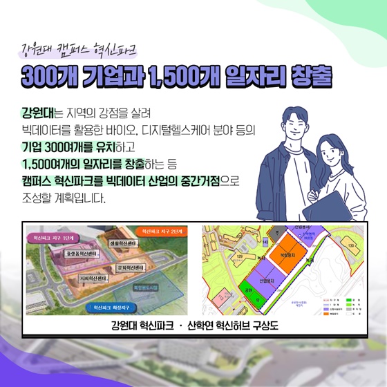 강원대 캠퍼스 혁신파크엔 1,500개 일자리가 있다?!