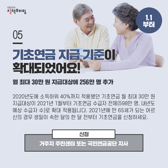 5. 기초연금 지급 기준이 확대되었어요