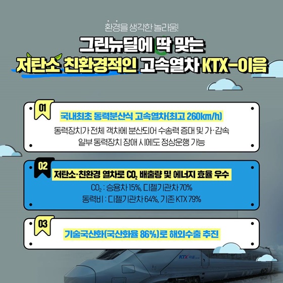 놀라운 저탄소 친환경 고속열차 ‘KTX 이음’ 첫 운행