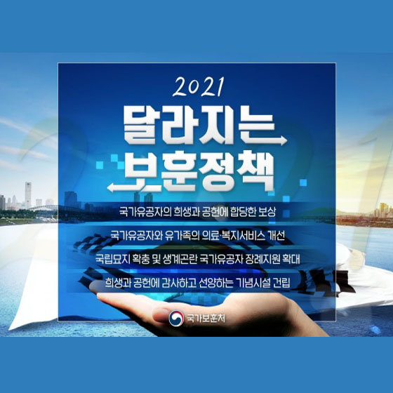 2021년 달라지는 보훈정책