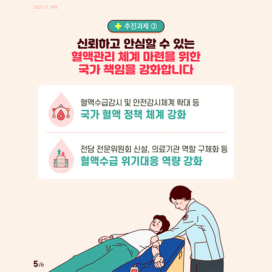 신뢰하고 안심할 수 있는 혈액관리체계를 마련하겠습니다!
