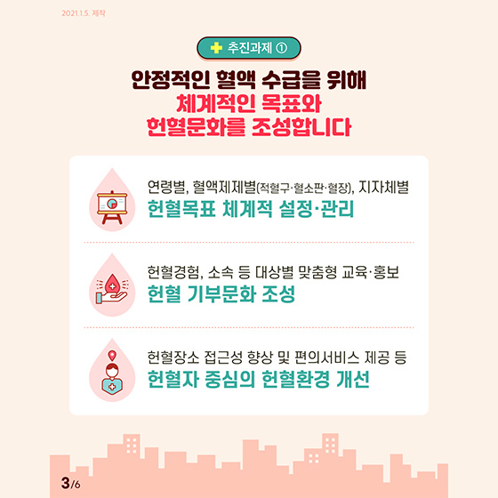 신뢰하고 안심할 수 있는 혈액관리체계를 마련하겠습니다!