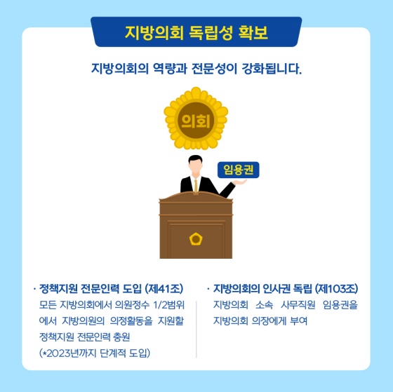 지방의회 독립성 강화
