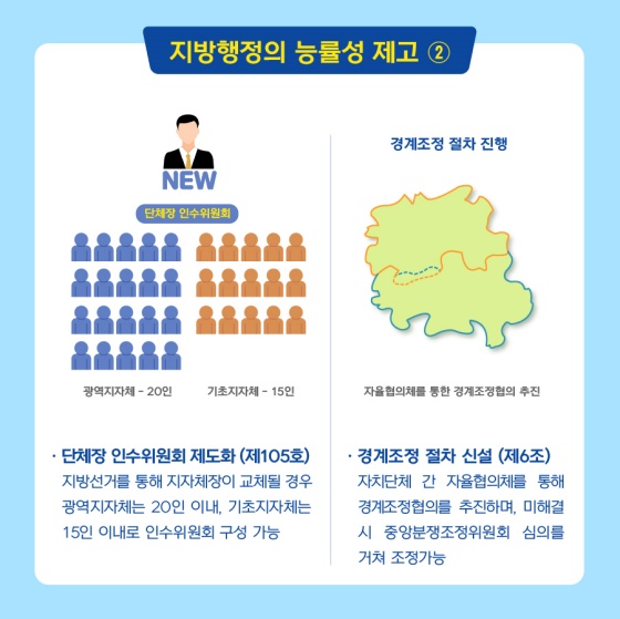 지방행정의 능률성 제고