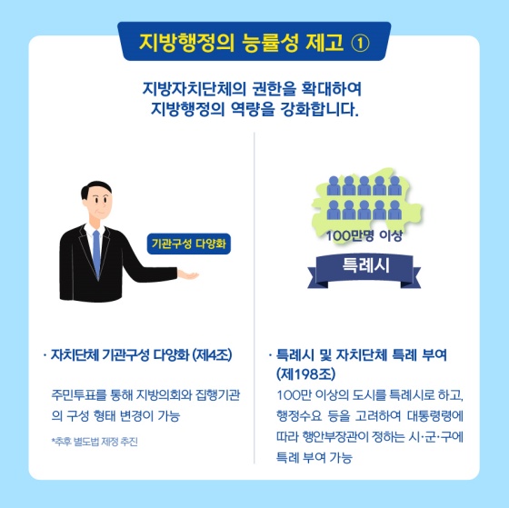 지방행정의 능률성 제고