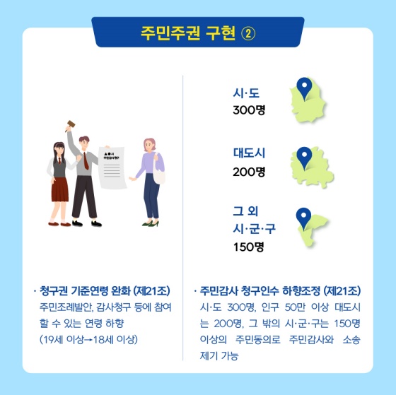 주민주권 구현