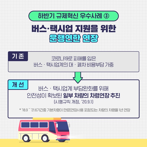 버스·택시업 지원을 위한 운행연한 연장