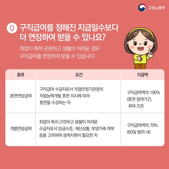 취업이 특히 곤란하고 생활이 어려운 경우 구직급여를 연장하여 받을 수 있습니다.