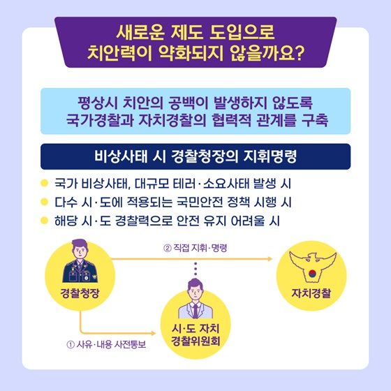 새로운 제도 도입으로 치안력이 약화되지 않을까요?