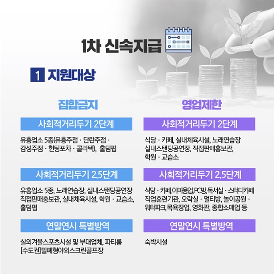 1차 신속지급