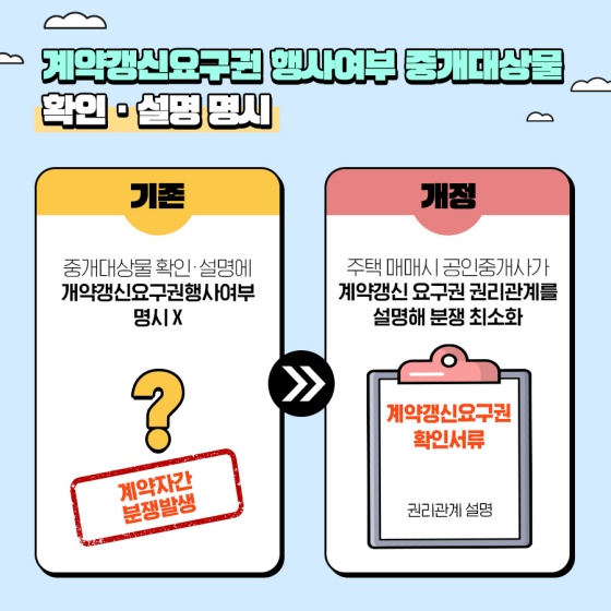 전세계약 서류