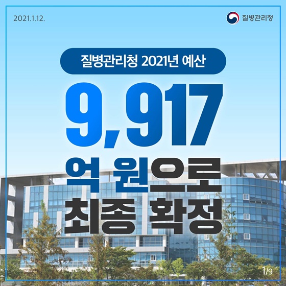 질병관리청 2021년 예산 9,917억 원으로 최종 확정