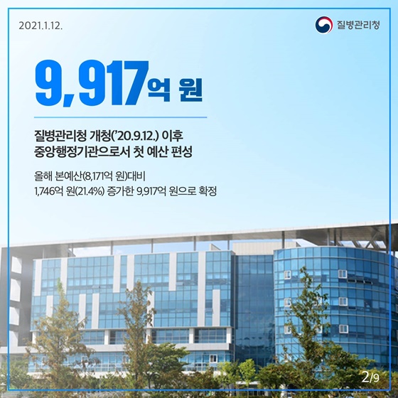9,917억 원 중앙행정기관으로서 첫 예산 편성