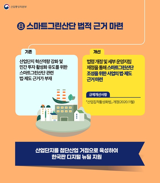 스마트그린산단 법적 근거 마련