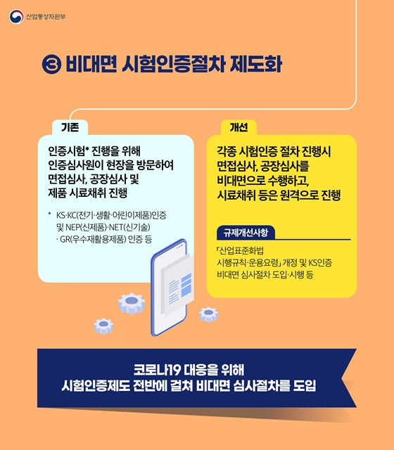 비대면 시험인증절차 제도화