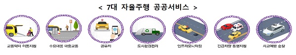 자율주행 공공서비스