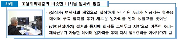 디지털 뉴딜 성과 사례1