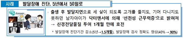 디지털 뉴딜 성과 사례4