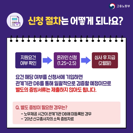 방문돌봄 종사자 지원금 지원방법