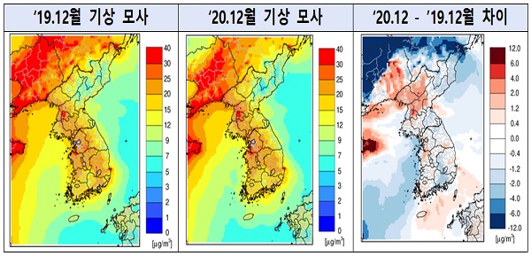 2020년 12월 초미세먼지 농도에 대한 기상 영향 모델링 분석 결과