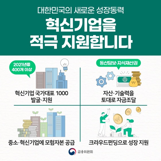 대한민국의 새로운 성장동력