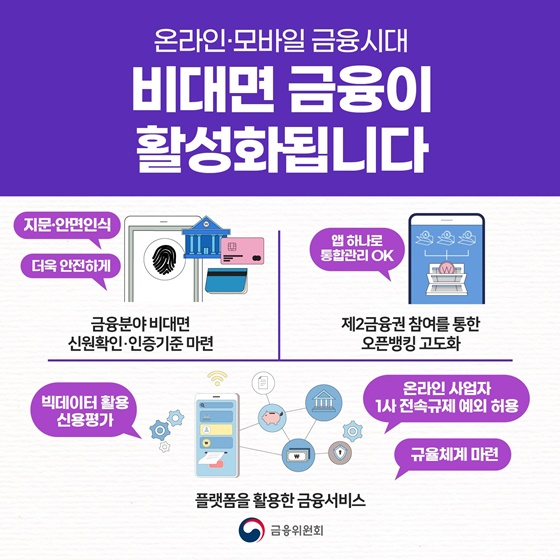 비대면 금융이 활성화됩니다