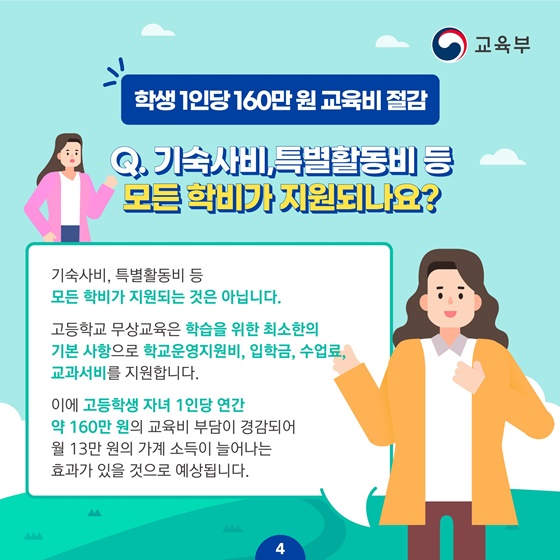 학생 1인당 160만 원 교육비 절감