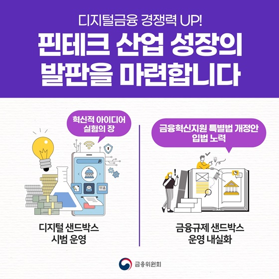 핀테크 산업 성장의 발판을 마련합니다