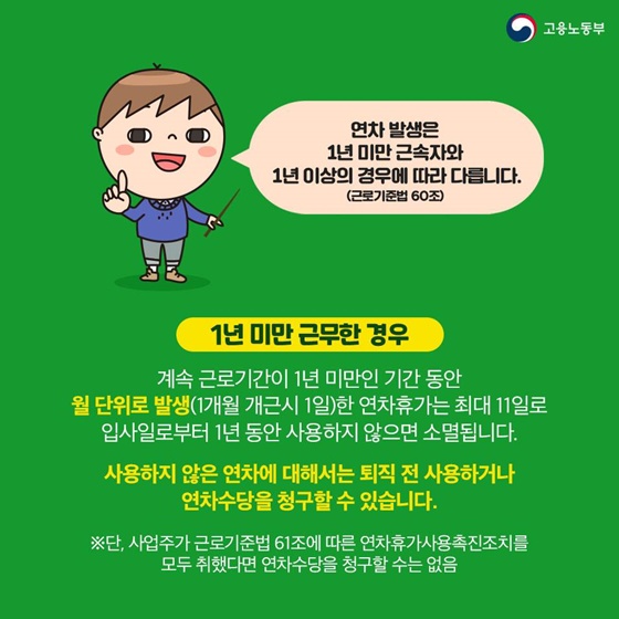 1년 미만 근무한 경우 연차수당 처리