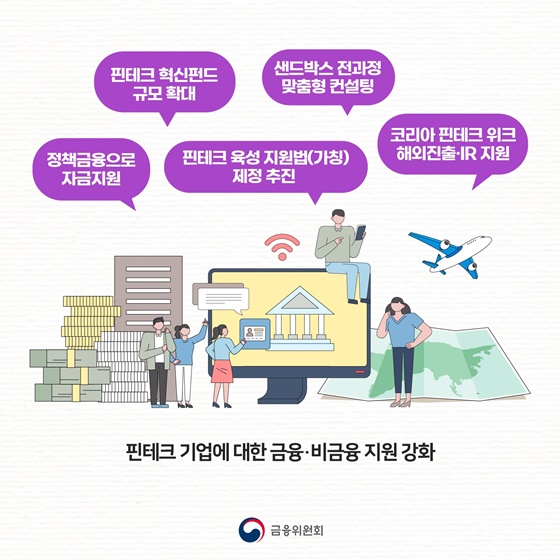 핀테크 산업 성장의 발판을 마련합니다