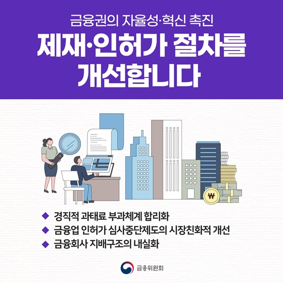 제재·인허가 절차를 개선합니다