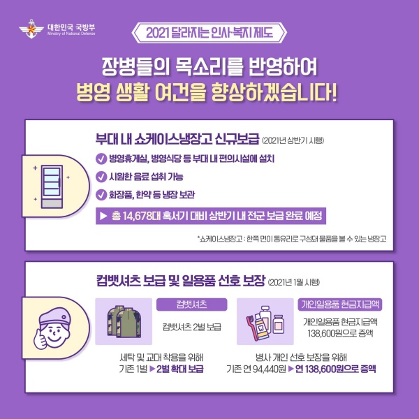 2021 달라지는 국방업무