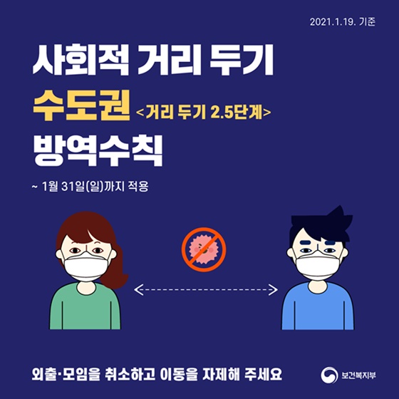 사회적 거리 두기 수도권<거리 두기 2.5단계> 방역수칙