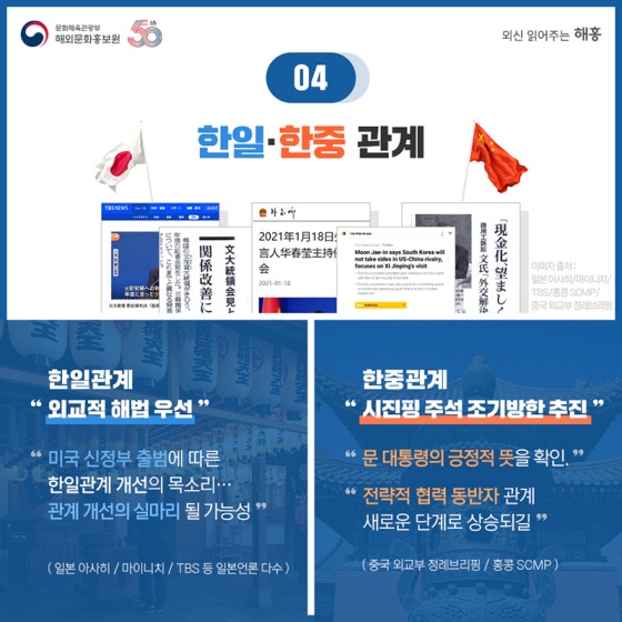 한일·한중 관계